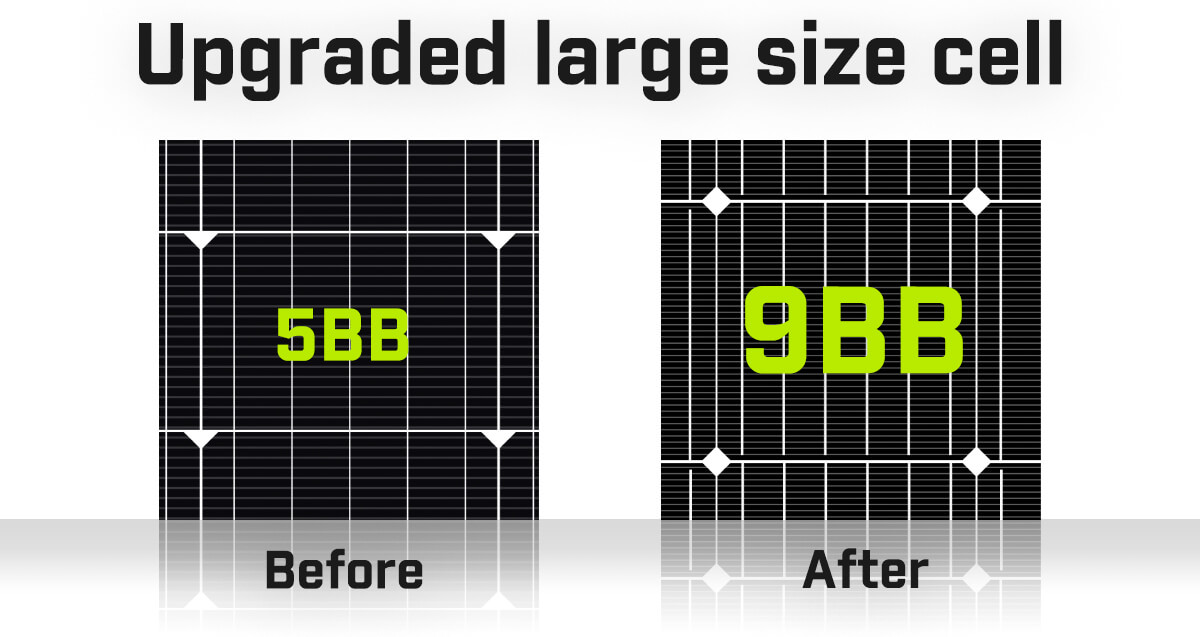 DIFFERENCES BETWEEN 9BB AND 5BB PANELS