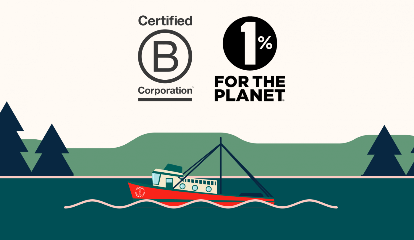 Achieving B Corp Status and Supporting First Nations Rights with Festival Afloat