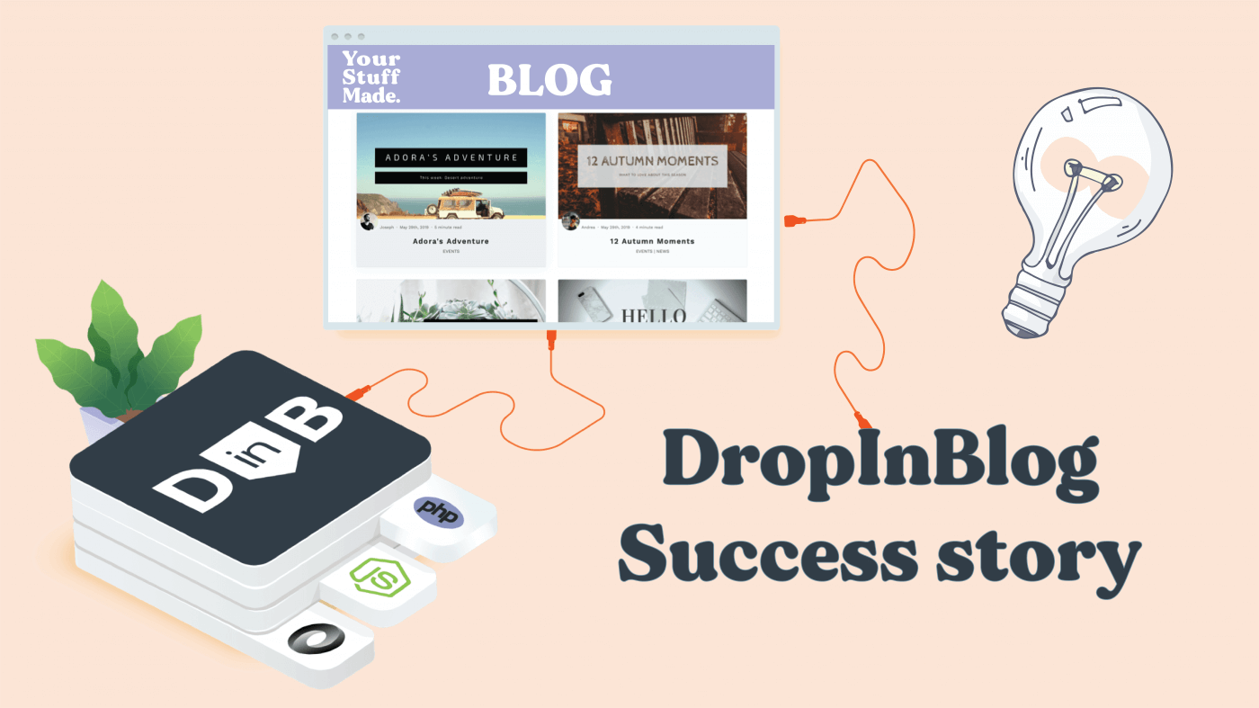 DropInBlog and Yourstuffmade success story