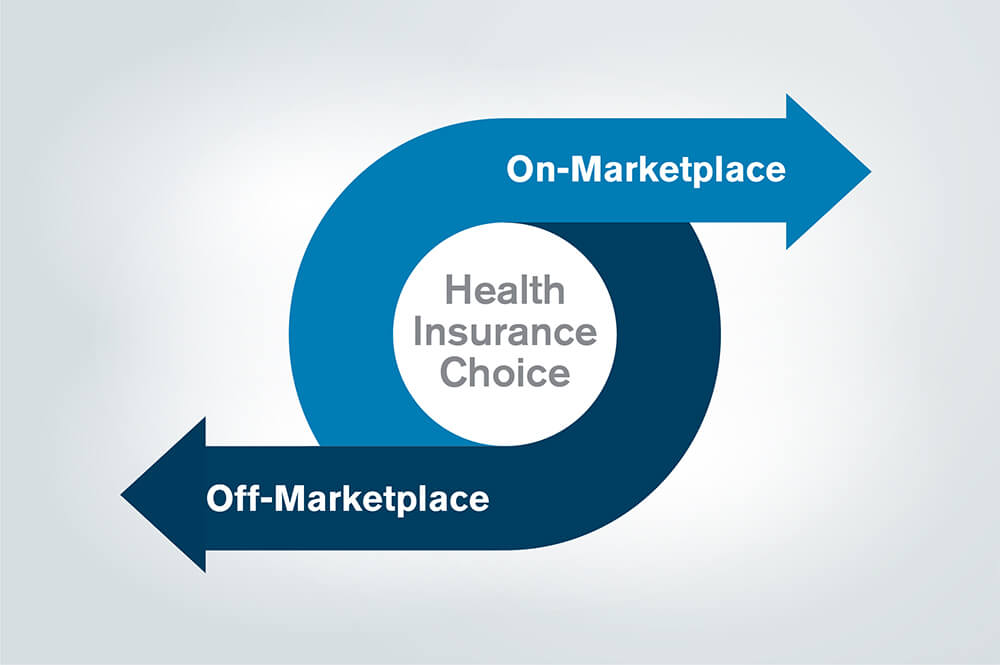 6 Things You Need to Know About The Health Insurance Marketplaces