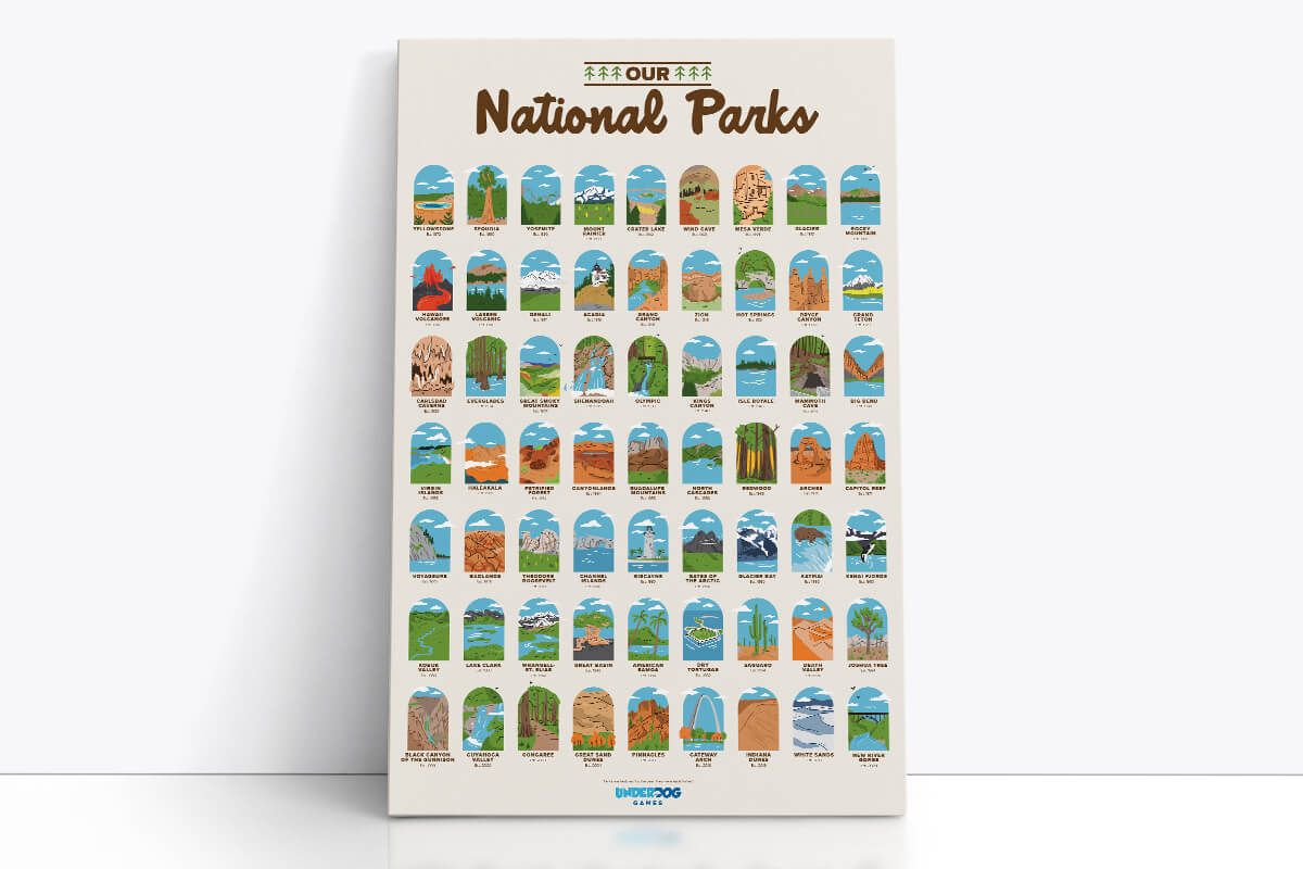 This Printable List of National Parks Doubles as a Poster
