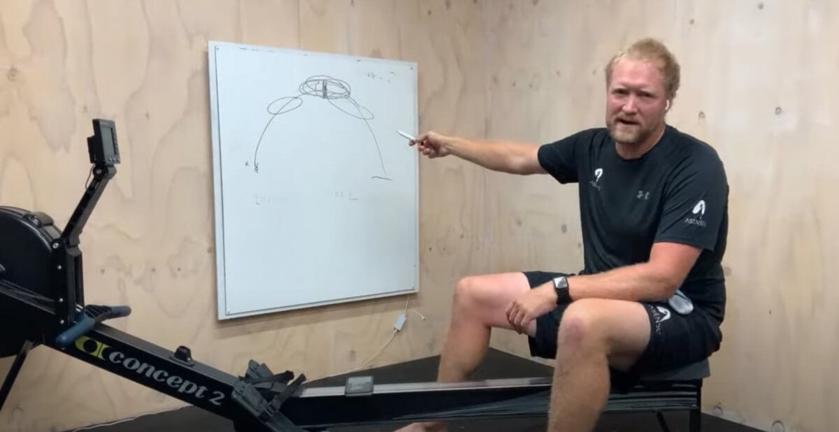 Coaching gold: Seven Tips for the Perfect Indoor Rowing Warmup