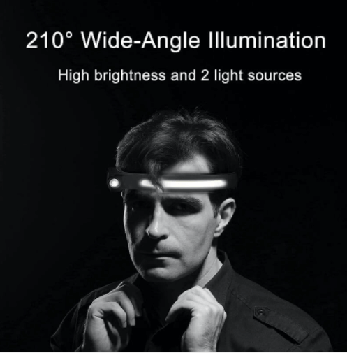 1200 Lumens 210°Wide Beam COB USB Rechargeable Headlamp With Motion Sensor Black