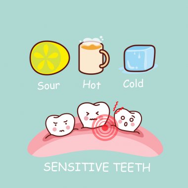 What Causes Tooth Sensitivity?