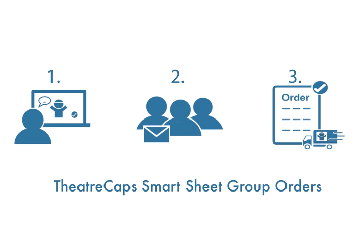 Smart Sheet Group Ordering - Easy as 1-2-3