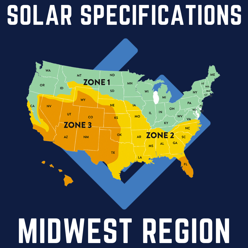 The Right Solar Output For Your Gate Opener - Midwest U.S.