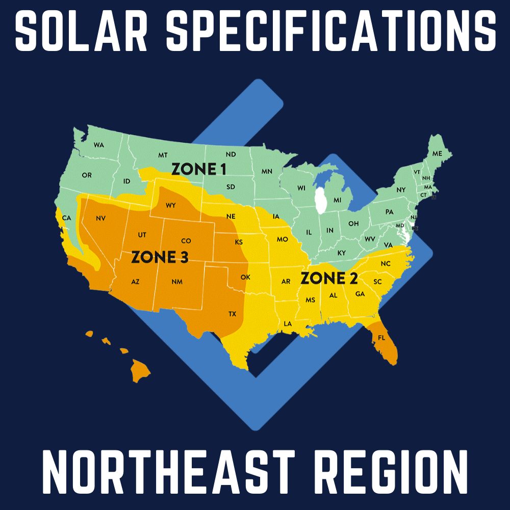 The Right Solar Output For Your Gate Opener - Northeast U.S.