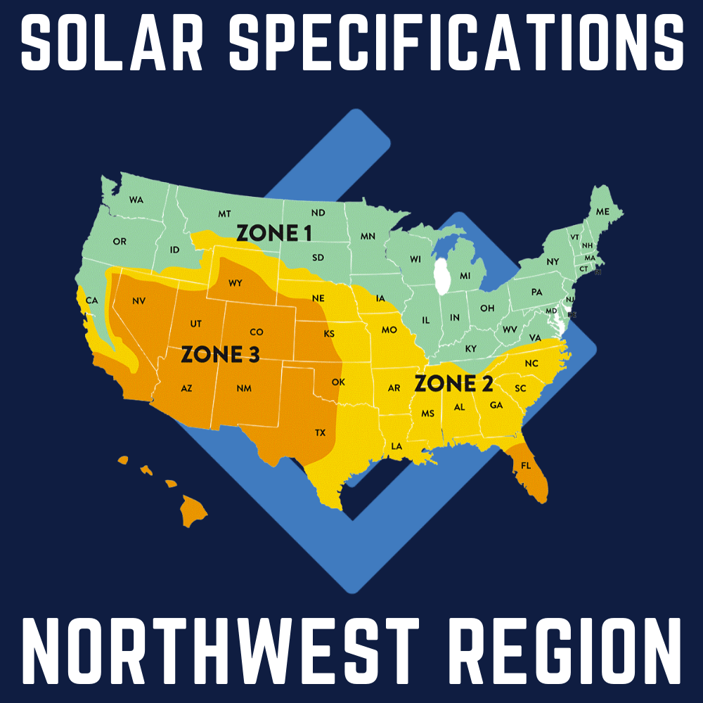 The Right Solar Output For Your Gate Opener - Northwest U.S.