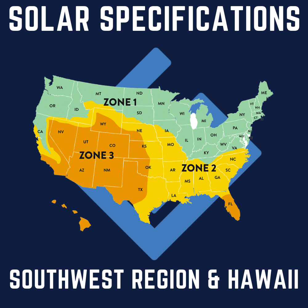 The Right Solar Output For Your Gate Opener - Southwest U.S. & Hawaii