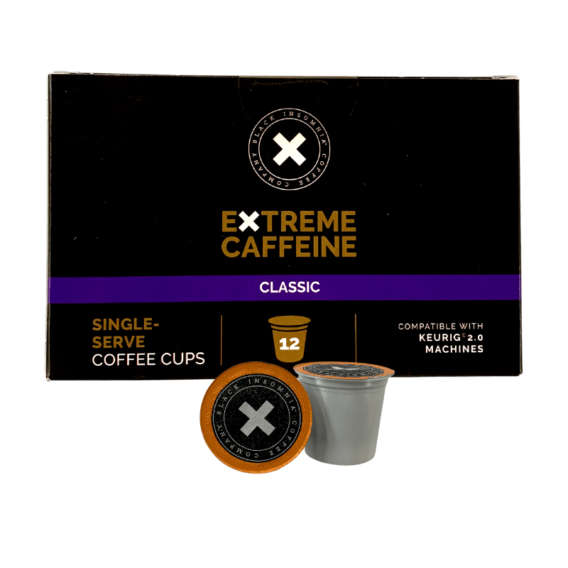 The Strongest Coffee in the World: Now For Your Keurig