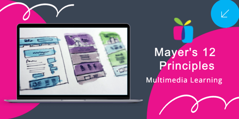 Mayer's 12 Principles of Multimedia Learning