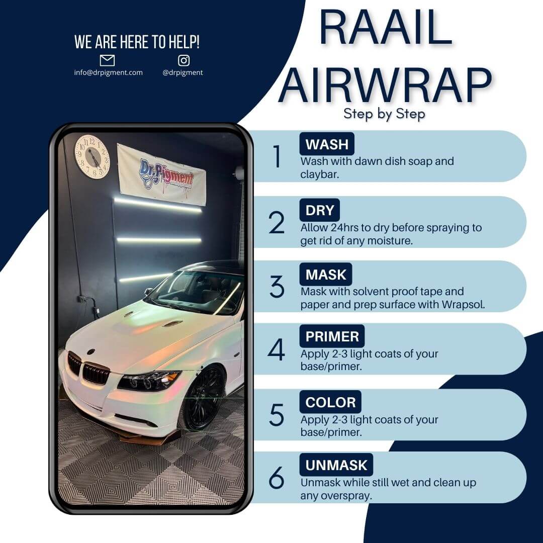 How we spray Raail AirWrap