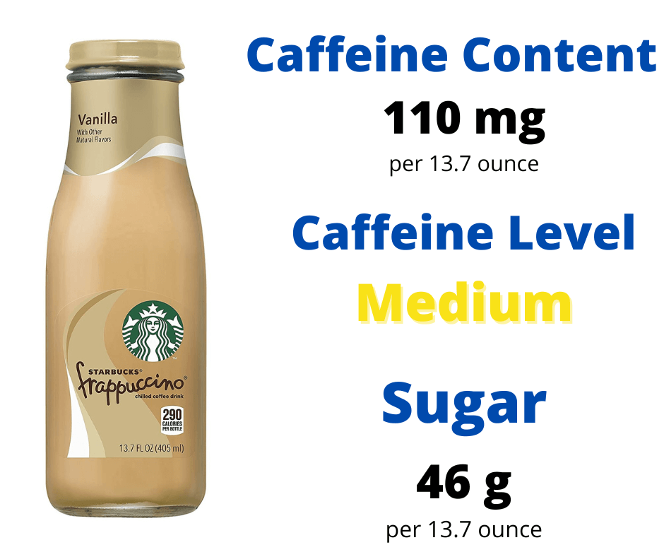 Caffeine Content In Starbucks Bottled Frappuccino Drinks
