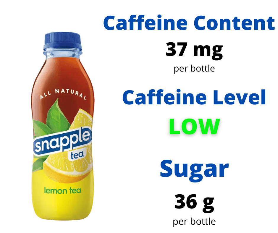 Caffeine Content In Snapple Iced Tea Drinks