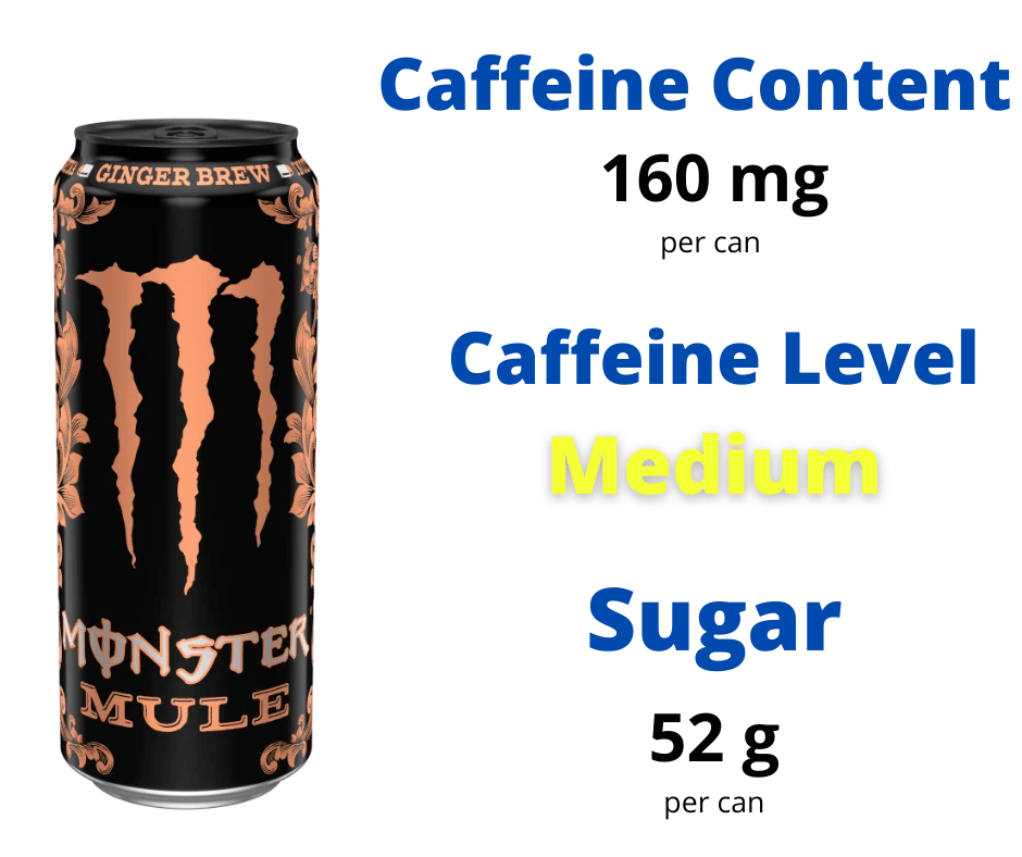 What Is The Caffeine Content of Monster Mule Energy