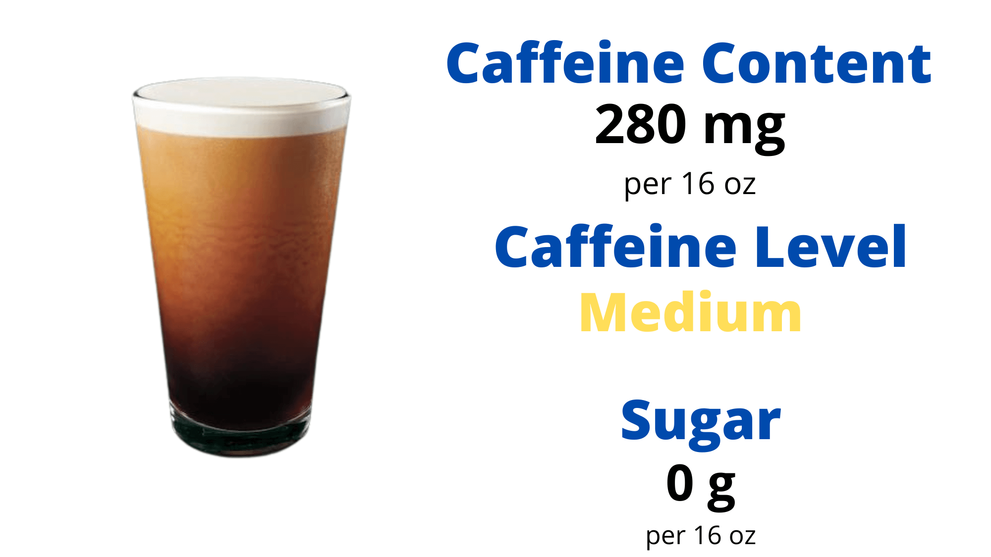 Caffeine Content of Starbucks Nitro Cold Brew
