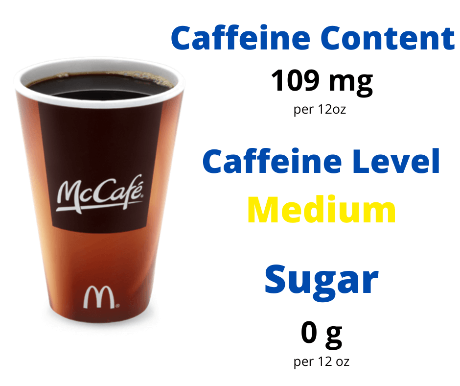 How Much Caffeine In McDonalds Regular Coffee?