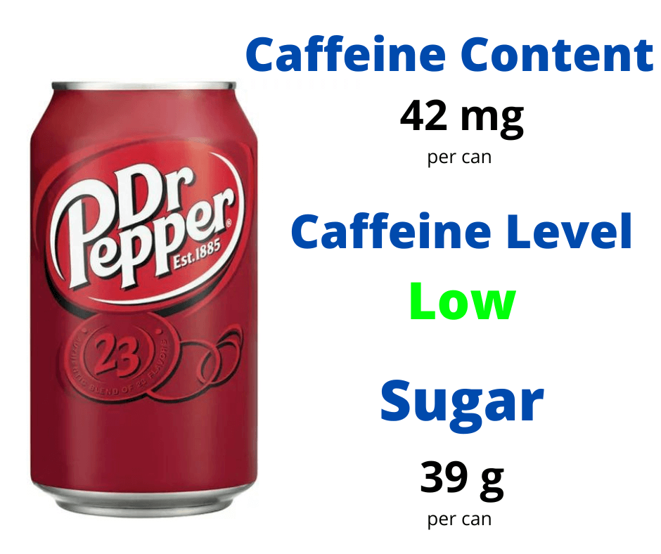 How Much Caffeine Is In A Can Of Dr Pepper Soda?