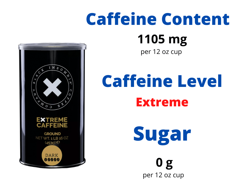 How Much Caffeine Is In Black Insomnia Extreme Caffeine Coffee