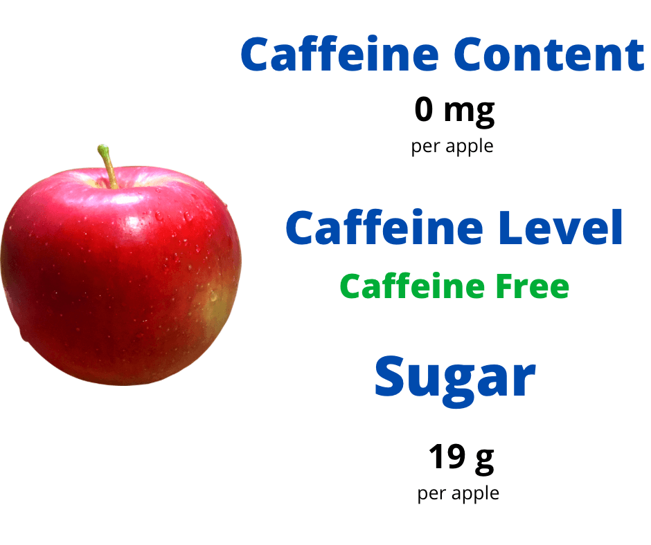 How Much Caffeine Does An Apple Have?