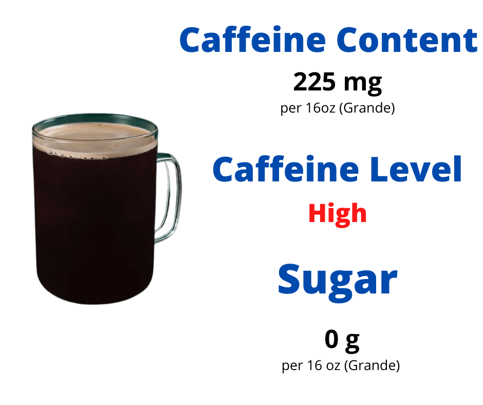 How Much Caffeine Is In A Starbucks Caffé Americano?