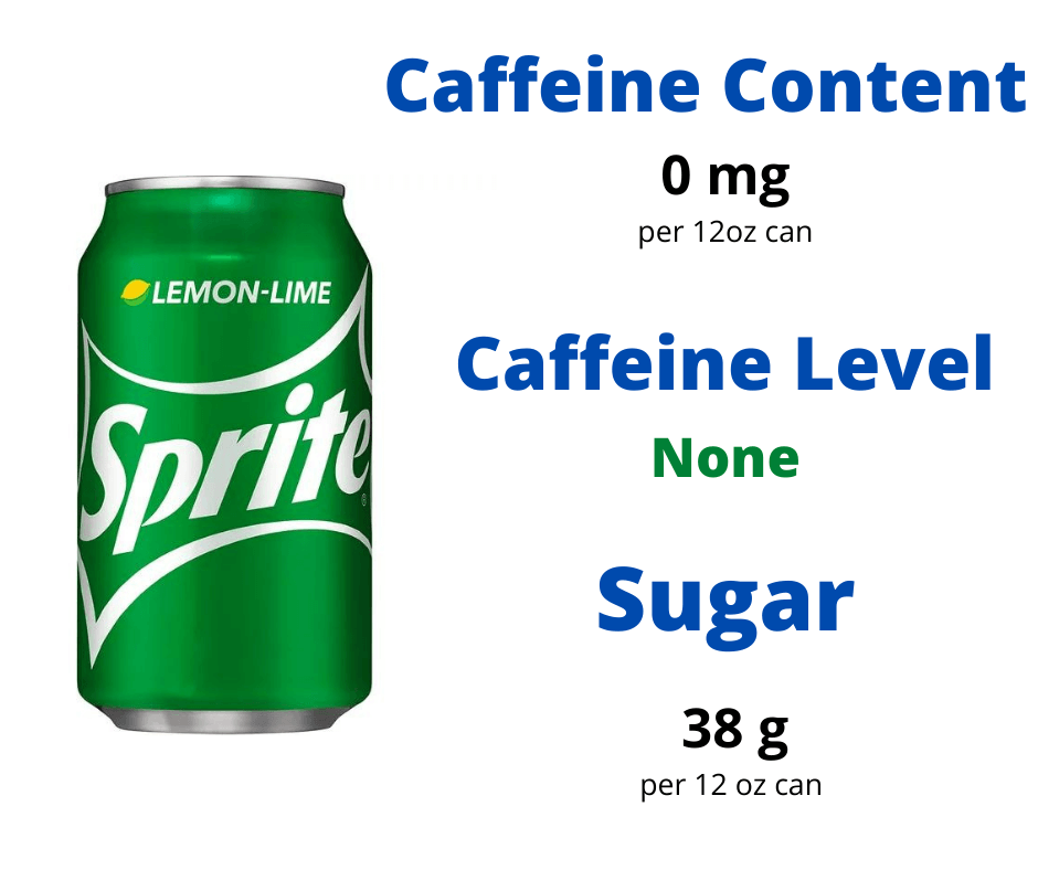 How Much Caffeine Is In a Can of Sprite?