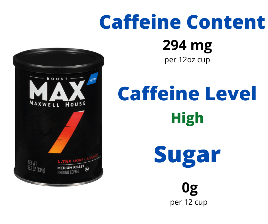 How Much Caffeine Is In Maxwell House Max Boost Coffee?