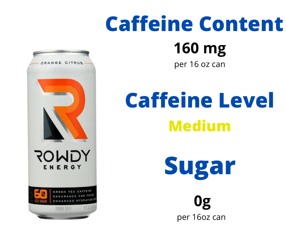How Much Caffeine Is In Rowdy Energy Drinks?