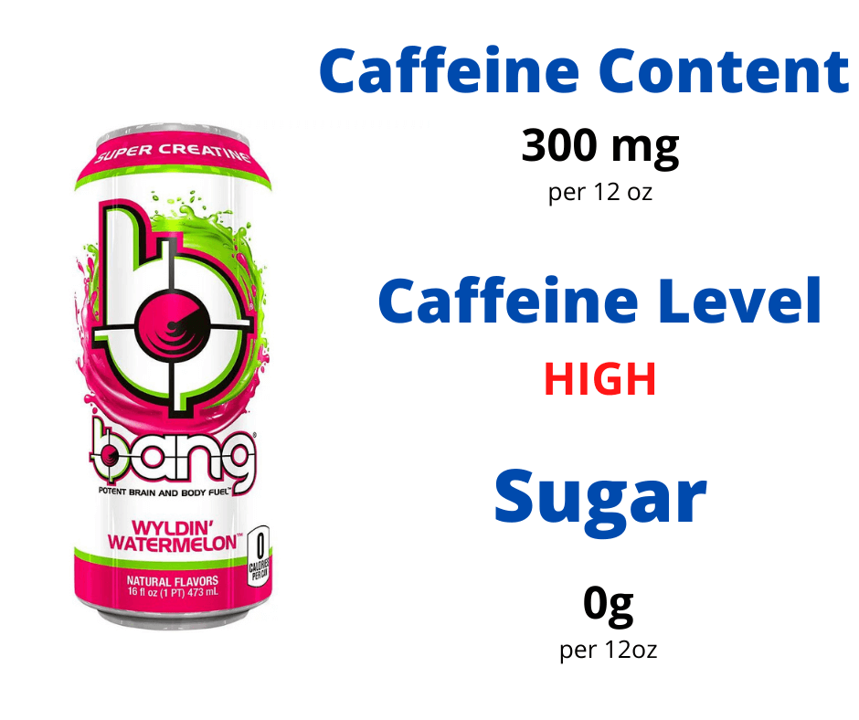 How Much Caffeine in Bang Energy Drinks?