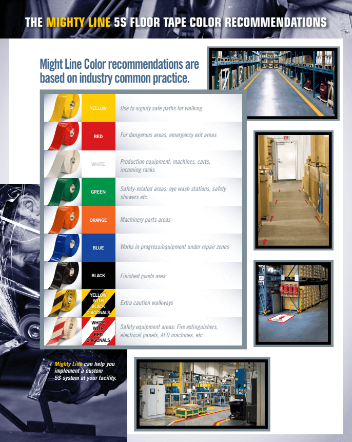 A Guide to 5S Floor Tape Colors for Lean Manufacturing