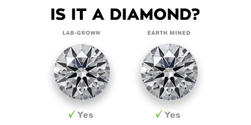 visual comparison between lab grown diamonds and earth mined diamonds