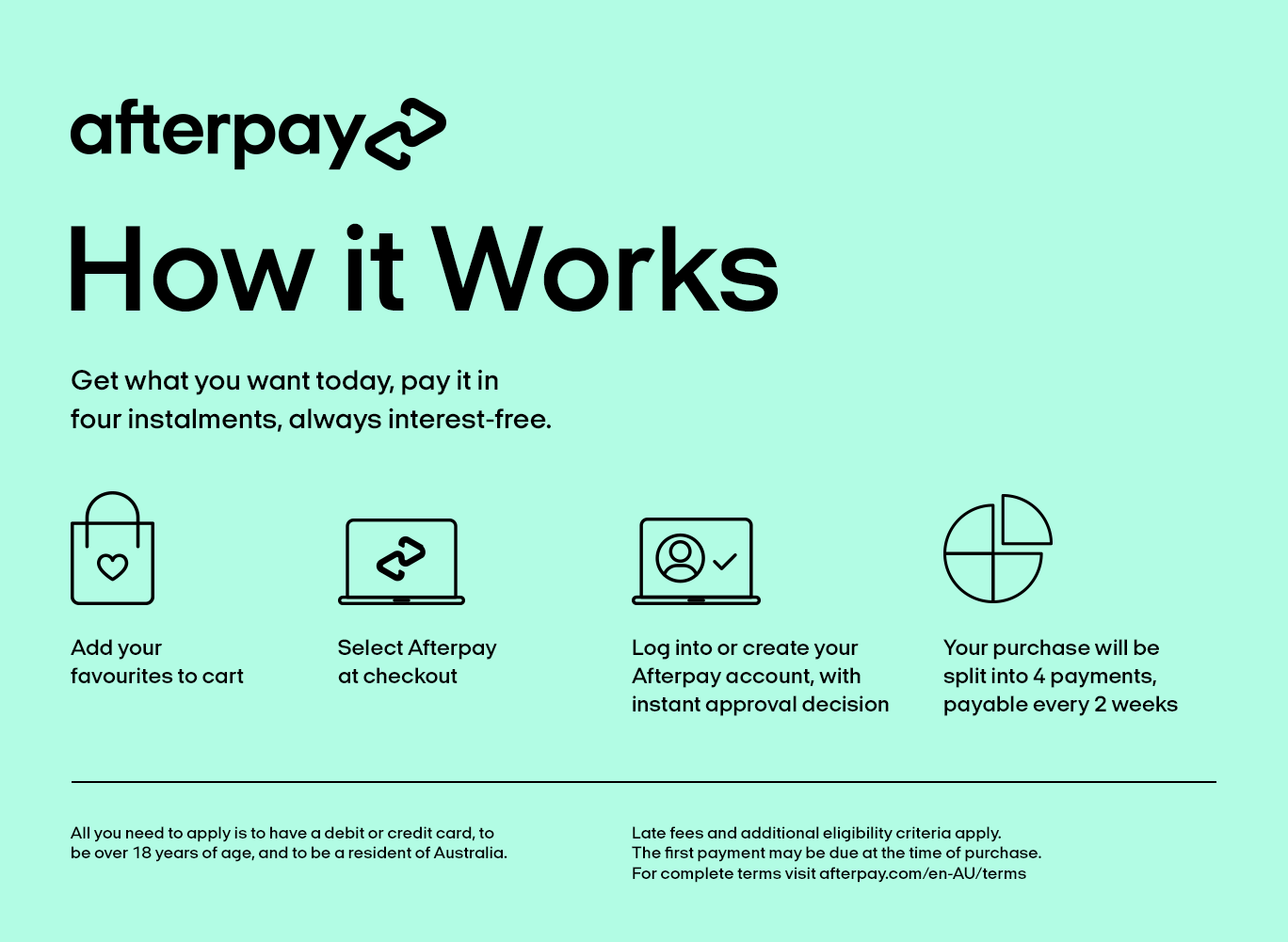 Afterpay | Sparkle Now, Pay Later: All Our Interest-Free Payment Options