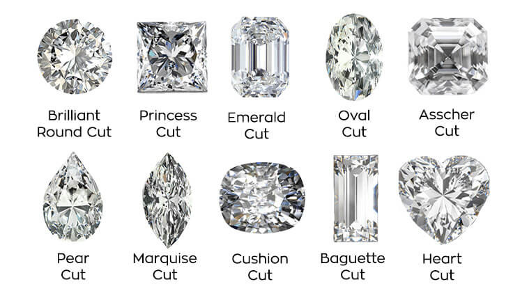 A Look Into: Australian Diamonds | The Shape