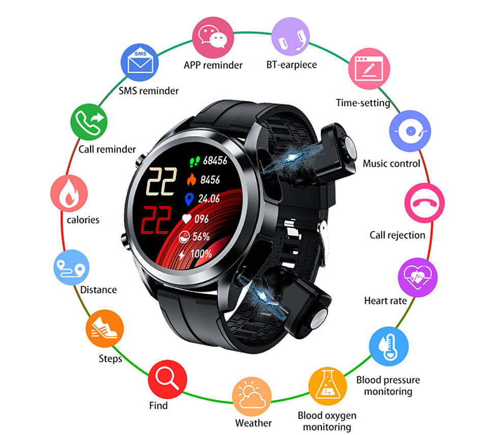 Active Pro Smart Watch with Built-in Bluetooth Earbuds. List of features.  